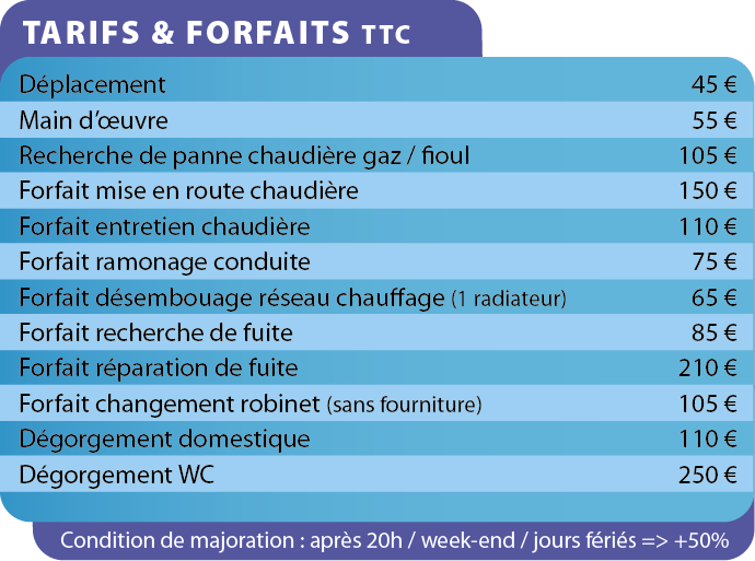 tarif plombier 95 val d oise